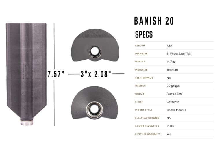 Infographic of Banish 20 with measurements: height 7.57" and 3" x 2.08" components, plus a specs table on the right about length, diameter, weight, material, color, finish, and mount type.