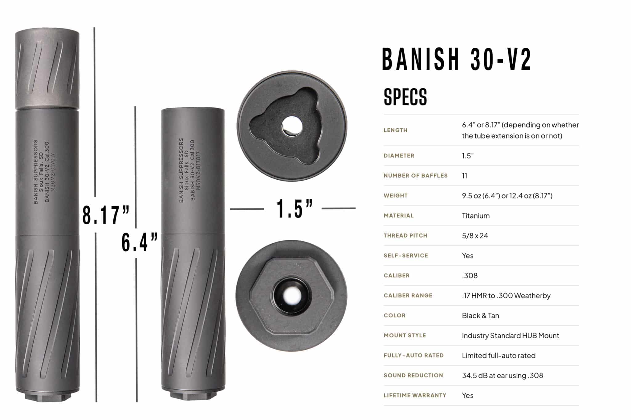 BANISH Suppressors Review 2026: The Complete Line Buyer's Guide
