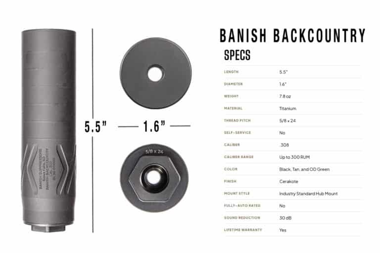 BANISH Suppressors Review 2026: The Complete Line Buyer's Guide