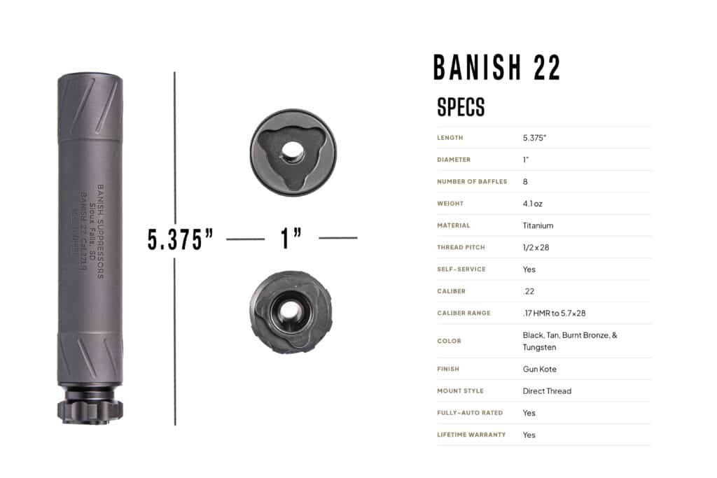 How Much Does a Suppressor Cost in 2026? Full Breakdown