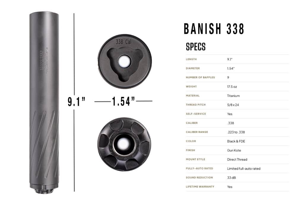 BANISH 338 suppressor with 9.1-inch length and 1.54-inch diameter shown beside a specs table