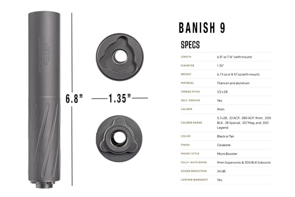 Banish 9 suppressor with mounting parts and a specs table showing length, diameter, weight, and material