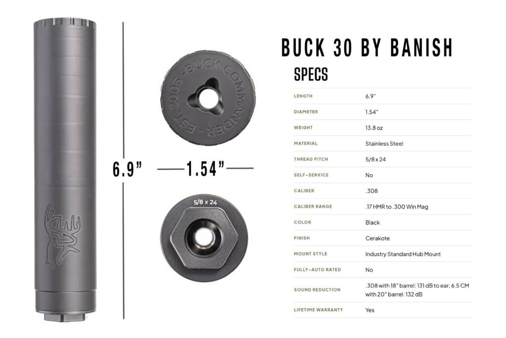 Product image of Buck 30 by Banish suppressor with measurement lines and a specs table showing length 6.9 in, diameter 1.54 in, and stainless steel body.