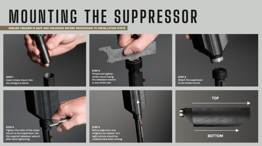 BANISH 12 INSTALL - PopularSuppressors Step-by-step guide to mounting a shotgun suppressor, shown as a gallery of close-up tool images on a tutorial page
