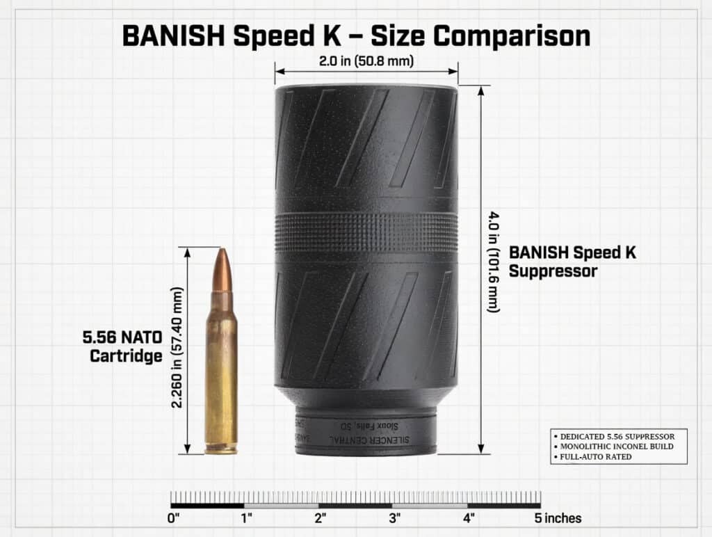 Size comparison: BANISH Speed K suppressor (4.0 in tall, 2.0 in diameter) beside a 5.56 NATO cartridge (2.26 in tall) with a ruler for scale.