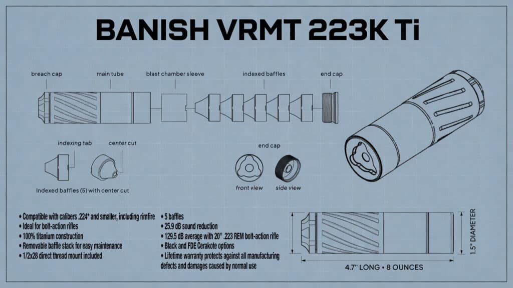 Technical schematic of the Banish VRMT 223K Ti rifle suppressor showing components (breach cap, main tube, blast chamber sleeve, indexed baffles, end caps) and front/side views with dimensions.