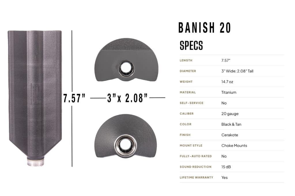 Exploded infographic of the Banish 20 with dimensions: length 7.57 inches, diameter 3 inches; shows parts and a specs list (weight 14.7 oz, titanium, color Black & Tan, cerakote finish).
